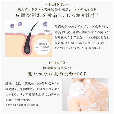 薬用ホワイトボディソープ パウチ(ホワイトリリーの香り) 詳細画像