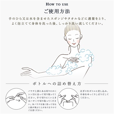 薬用ホワイトボディソープ パウチ(ホワイトリリーの香り) 詳細画像