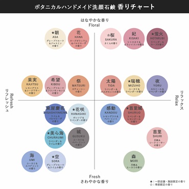 海-UMI- 詳細画像