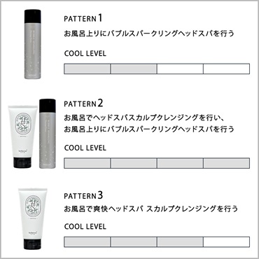 SuiRichAroma 爽快ヘッドスパ スカルプクレンジング 詳細画像