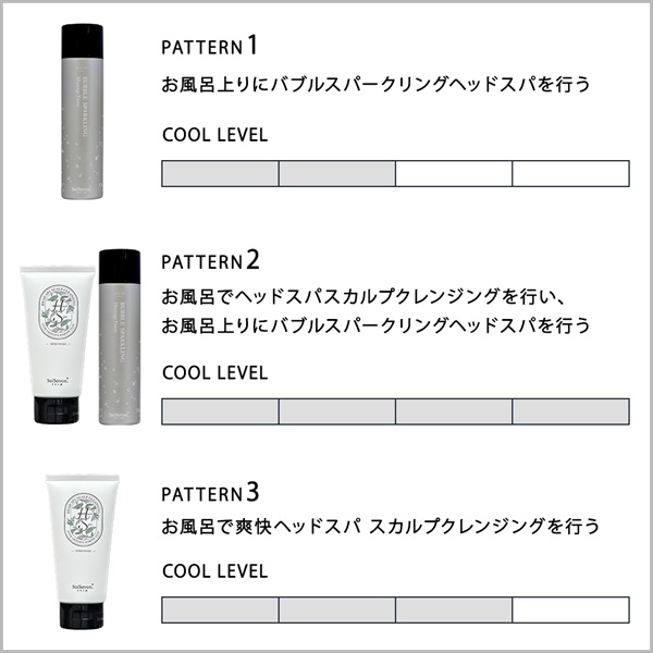 SuiRichAroma 爽快ヘッドスパ スカルプクレンジング 詳細画像