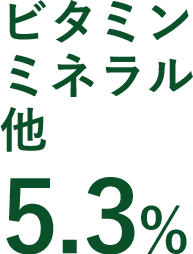 ビタミンミネラル他5.3%